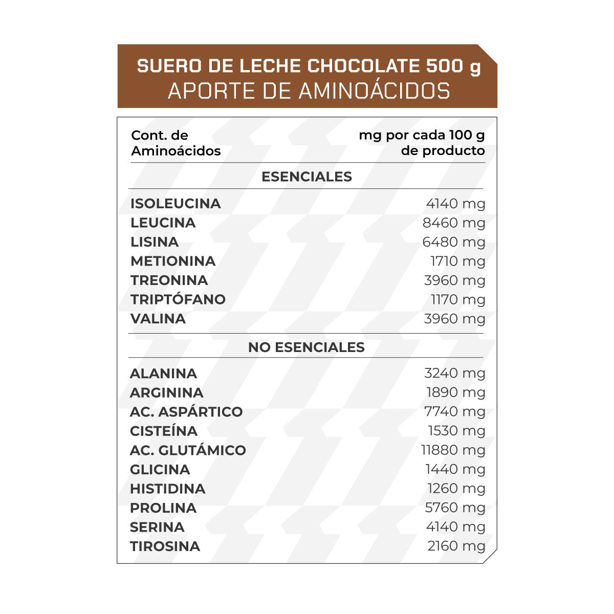 Proteína de Suero de Leche Concentrado Chocolate 500 g 20 porciones