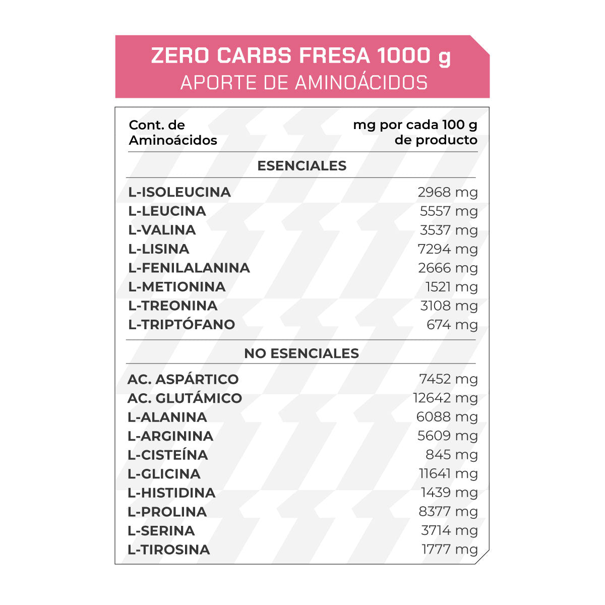 Proteína Zero Carbs, Proteína Sin Carbohidratos Fresa 1 kg 50 porciones