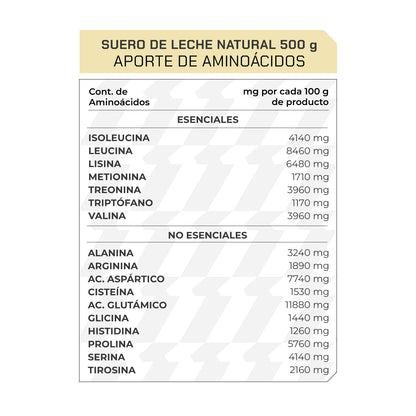 Suero de leche natural 500 gramos - ProWinner