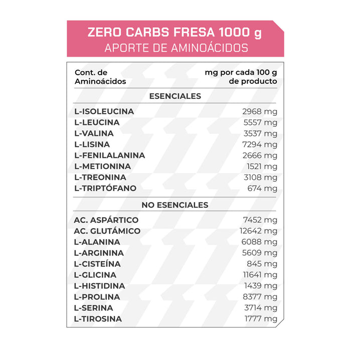 Zero carbs fresa 1 kg - ProWinner