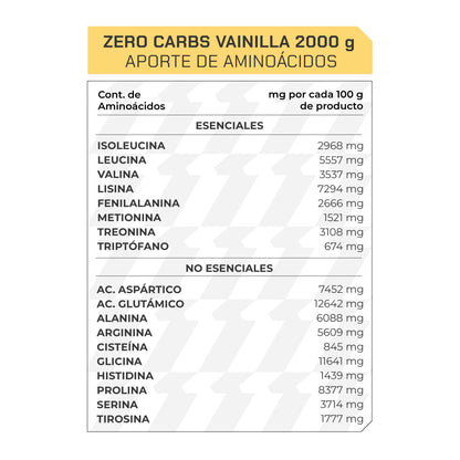 Zero Carbs Vainilla 2 kg- ProWinner