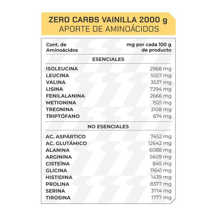 Zero Carbs Vainilla 2 kg- ProWinner