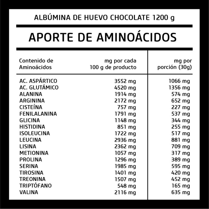 Albumina de Huevo Chocolate 1200 g