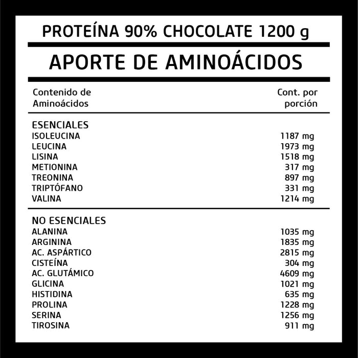 Proteína de Soya 90% Chocolate 1200 g