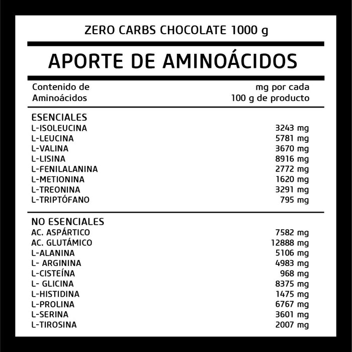 Zero Carbs sabor Chocolate 1 kg