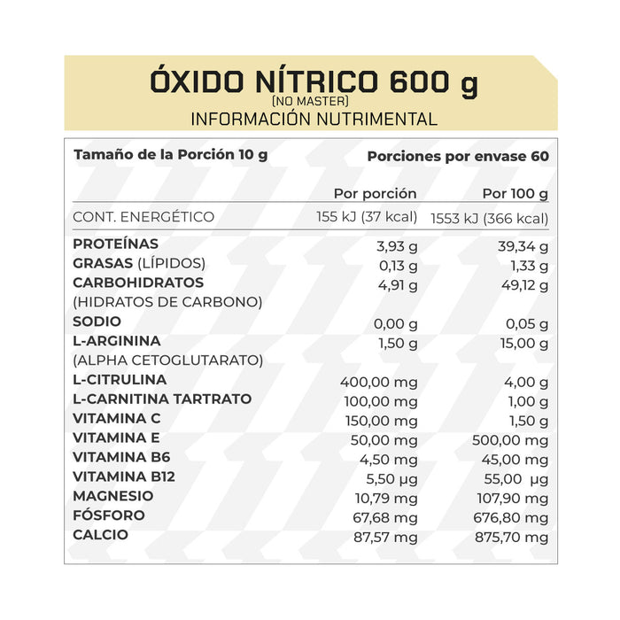 NO MASTER Óxido Nítrico 600 gramos - ProWinner