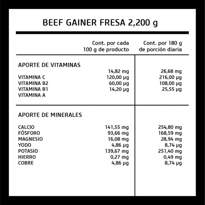 Beef Gainer sabor Fresa 2200 kg