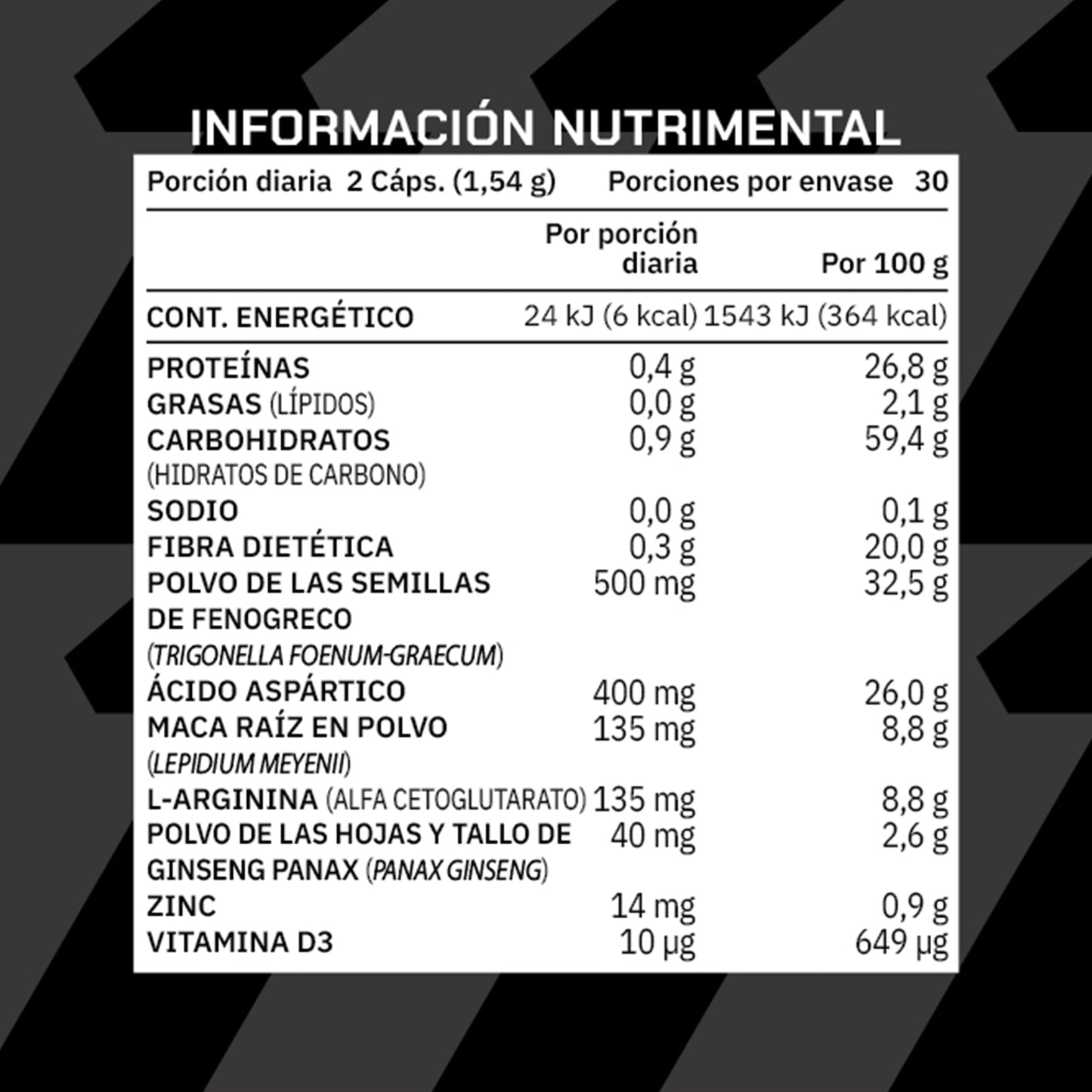 T-LIFT HOMBRES 60 cápsulas con Fenogreco, Ácido Aspártico, Maca, Ginseng, L-Arginina, Zinc y Vitamina D3 | Suplemento Alimenticio para Hombres
