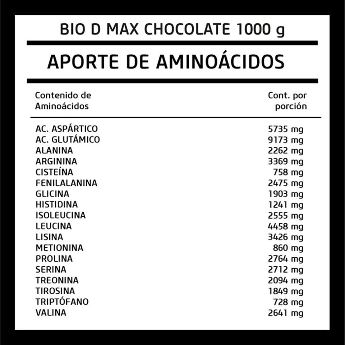 Bio D Max Chocolate 1 kg