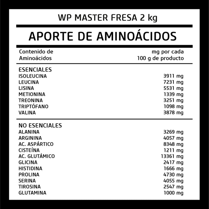 WP Master fresa 2K